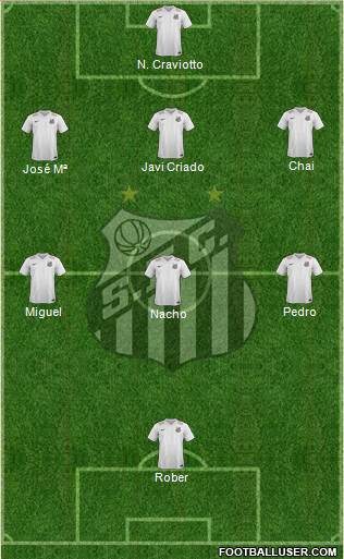 Santos FC Formation 2015