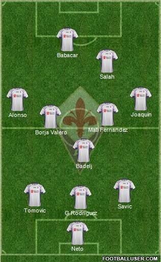 Fiorentina Formation 2015