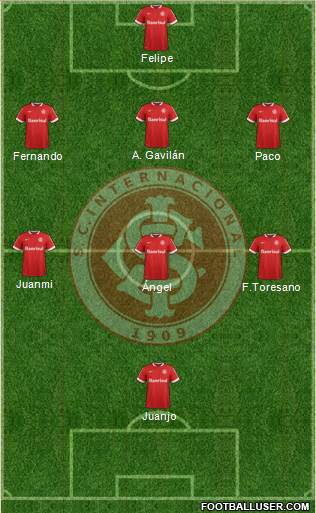 SC Internacional Formation 2015