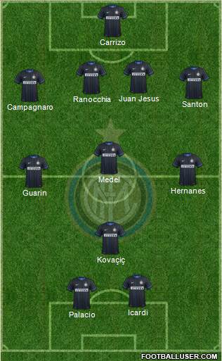 F.C. Internazionale Formation 2015