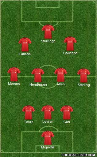 Liverpool Formation 2015