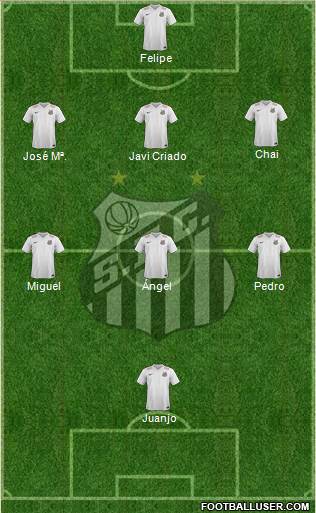 Santos FC Formation 2015