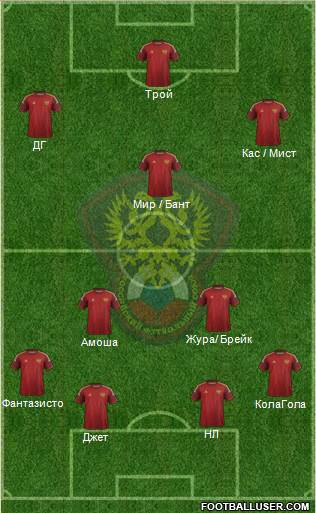 Russia Formation 2015
