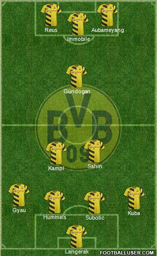 Borussia Dortmund Formation 2015