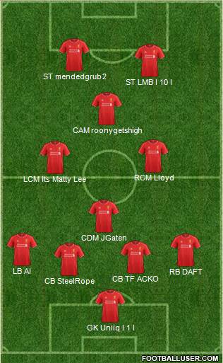 Liverpool Formation 2015