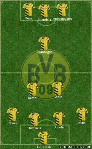 Borussia Dortmund Formation 2015