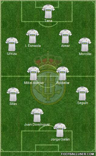 Real Unión de Irún Formation 2015
