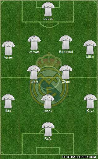 Real Madrid C.F. Formation 2015