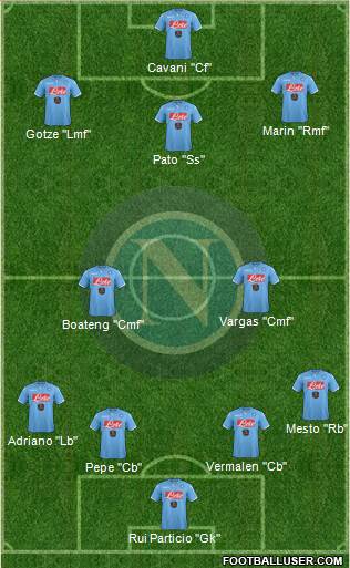 Napoli Formation 2015