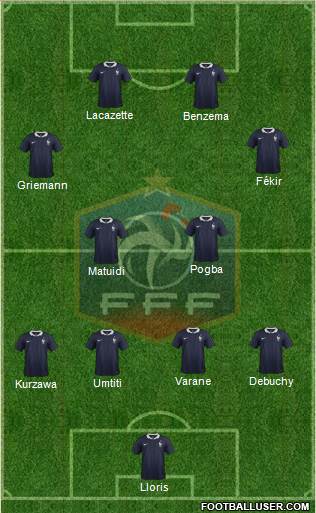 France Formation 2015