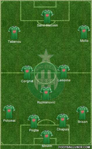 A.S. Saint-Etienne Formation 2015