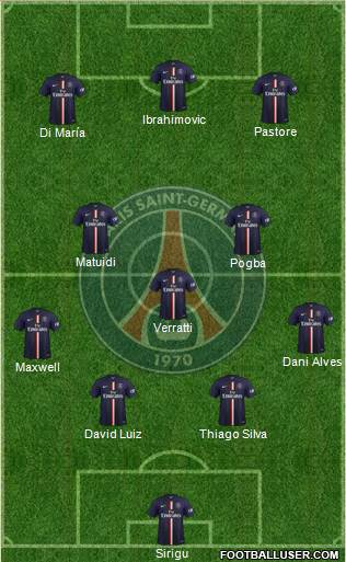 Paris Saint-Germain Formation 2015