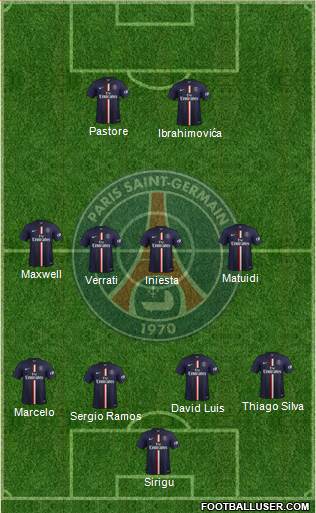 Paris Saint-Germain Formation 2015