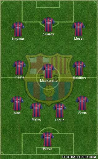 F.C. Barcelona Formation 2015