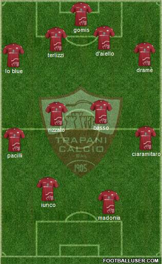 Trapani football formation