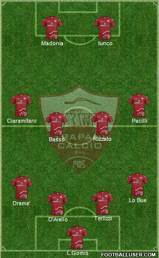 Trapani football formation