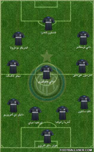 F.C. Internazionale Formation 2015