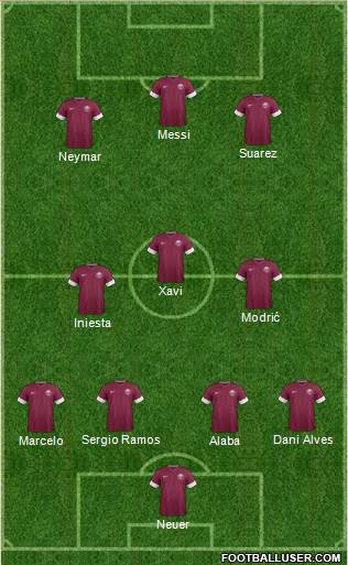 Qatar Formation 2015