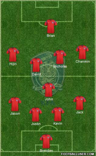 South Korea Formation 2015