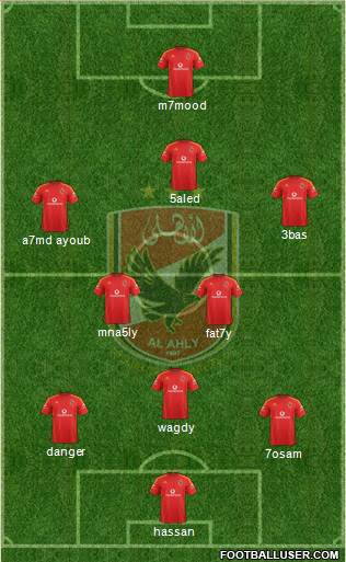 Al-Ahly Sporting Club Formation 2015