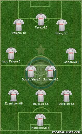 F.C. Internazionale Formation 2015