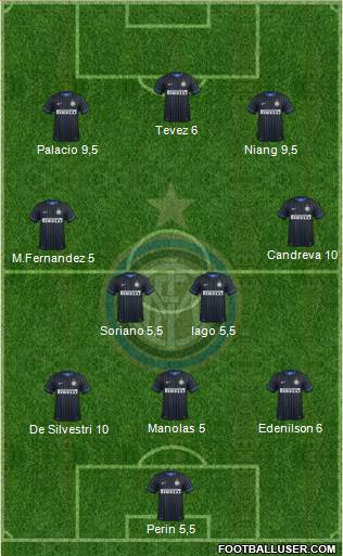 F.C. Internazionale Formation 2015