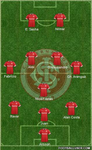 SC Internacional Formation 2015