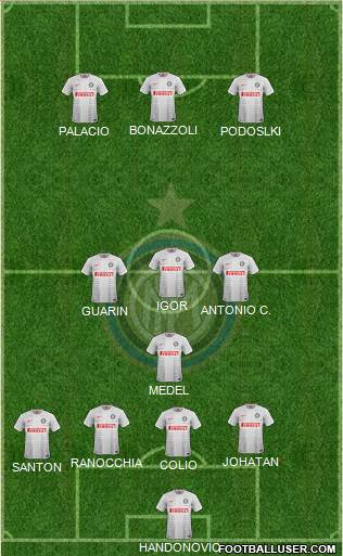 F.C. Internazionale Formation 2015