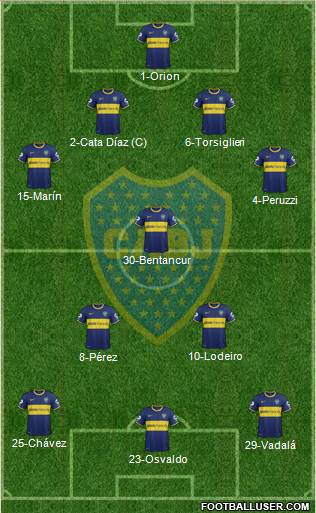 Boca Juniors Formation 2015