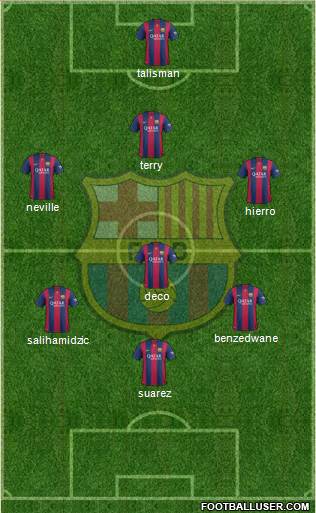 F.C. Barcelona Formation 2015