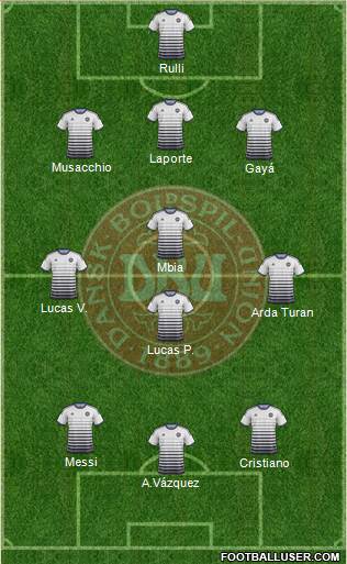 Denmark Formation 2015