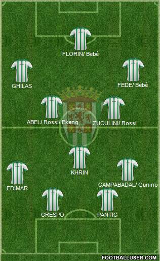 Córdoba C.F., S.A.D. Formation 2015
