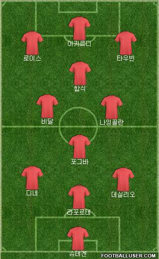 Fulham Formation 2015