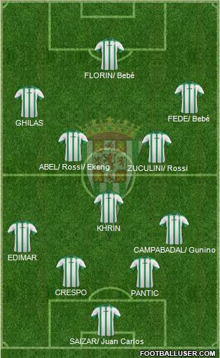 Córdoba C.F., S.A.D. Formation 2015