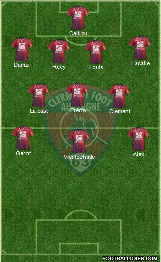 Clermont Foot Auvergne 63 Formation 2015