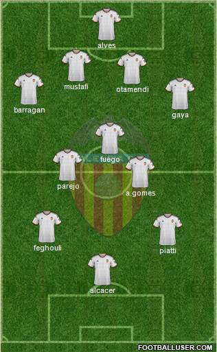 Valencia C.F., S.A.D. Formation 2015