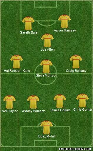 Wales Formation 2015