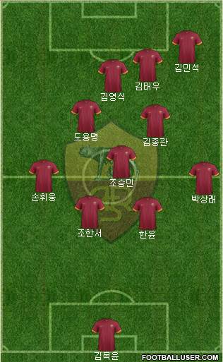 AS Roma Formation 2015