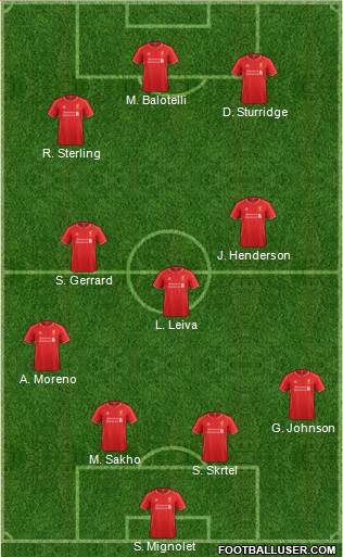 Liverpool Formation 2015