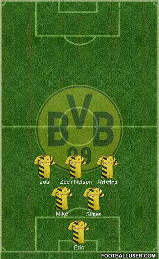 Borussia Dortmund Formation 2015