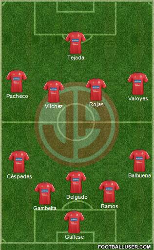 C Juan Aurich Formation 2015