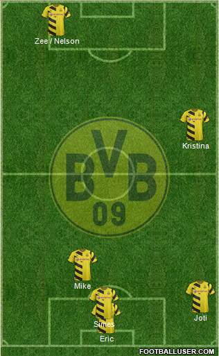 Borussia Dortmund Formation 2015