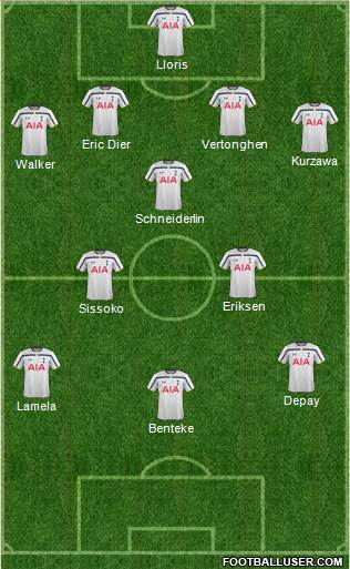 Tottenham Hotspur Formation 2015