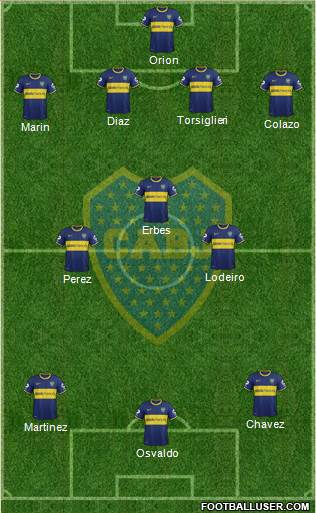 Boca Juniors Formation 2015