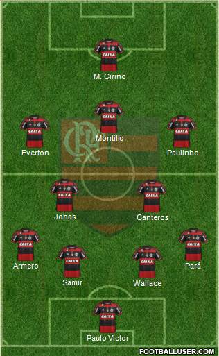 CR Flamengo Formation 2015