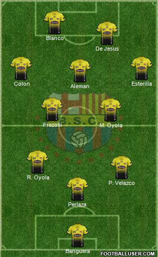 Barcelona SC Formation 2015