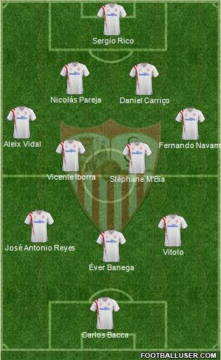 Sevilla F.C., S.A.D. Formation 2015