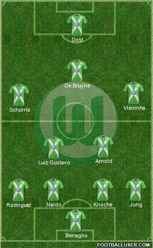 VfL Wolfsburg Formation 2015