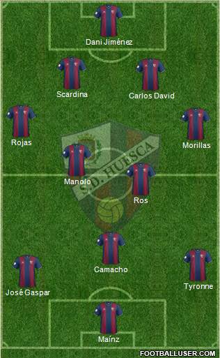 S.D. Huesca Formation 2015