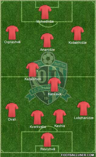Dinamo Tbilisi Formation 2015